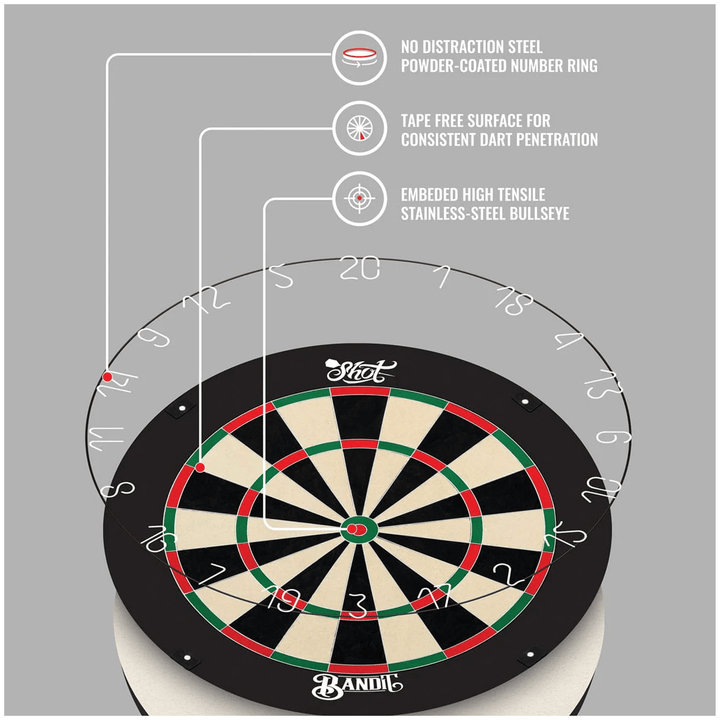 Shot Bandit Gen 4 - Dartboard Boards
