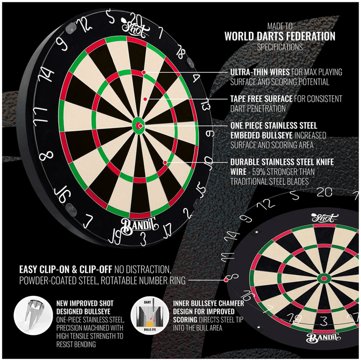 Shot Bandit Gen 4 - Dartboard Boards
