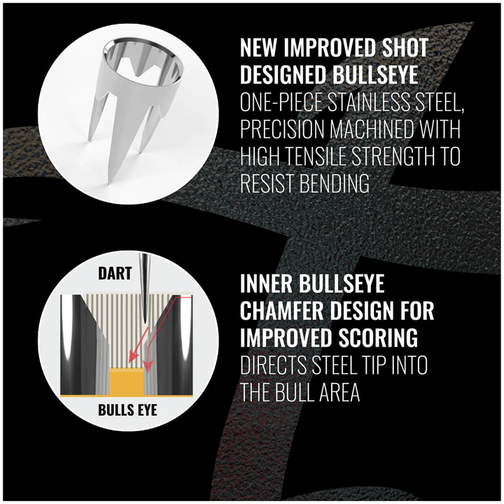 Shot Bandit Gen 4 - Dartboard Boards