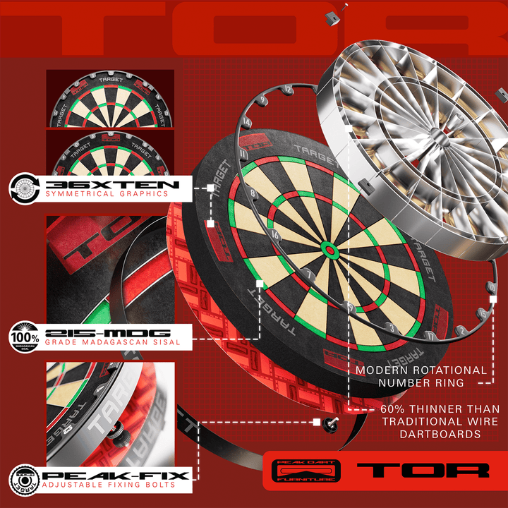 Target Omni Ultimate Home Setup - Automated Scoring System Bundle Boards