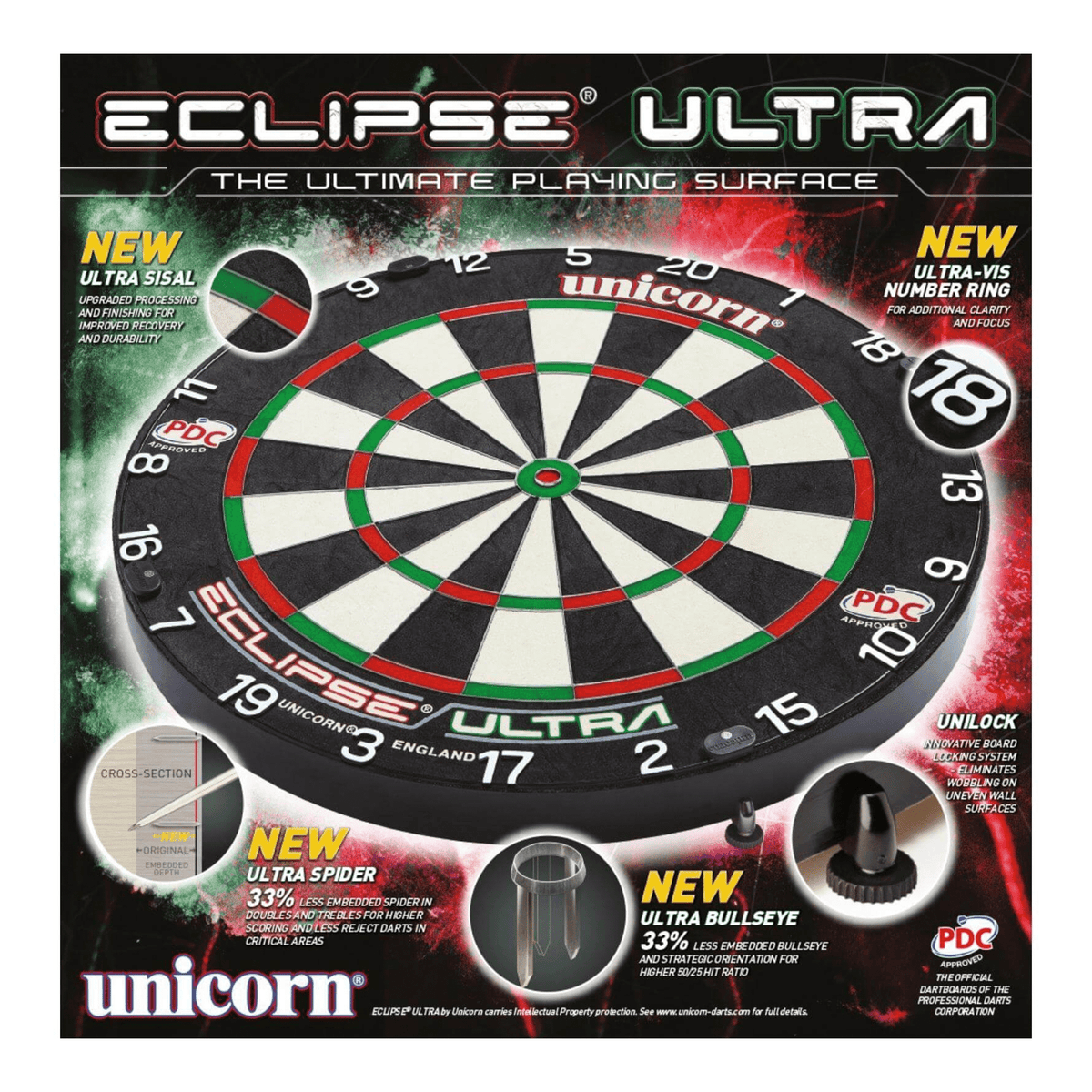 Unicorn Eclipse Ultra Dartboard & Surround Bundle Dartboard Bundles