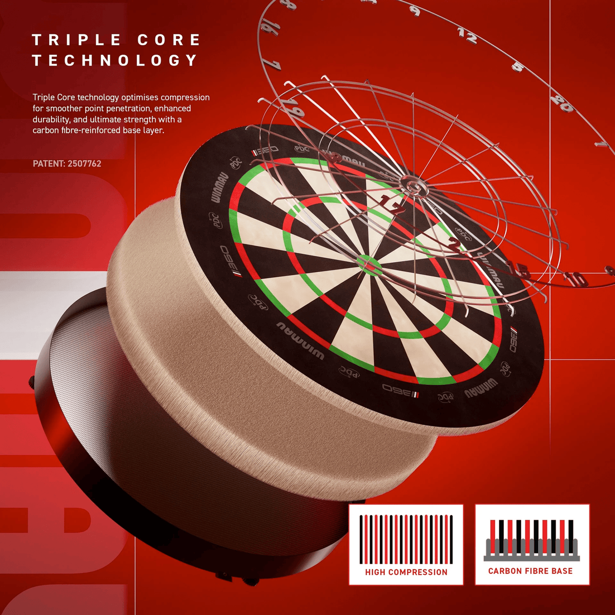 Winmau Blade 360 Dartboard, Surround & Plasma Light Bundle Dartboard Bundles
