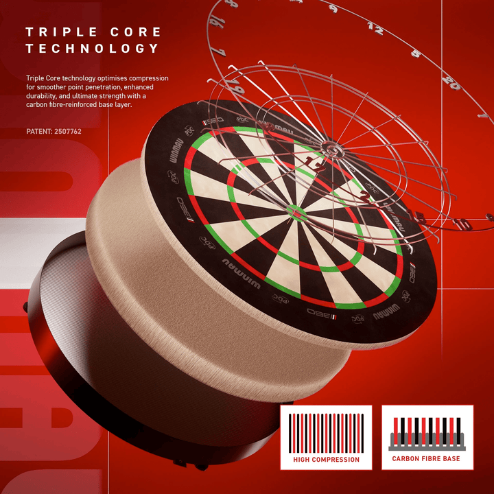 Buy Winmau Blade 360 Triple Core Dartboard from Darts Online