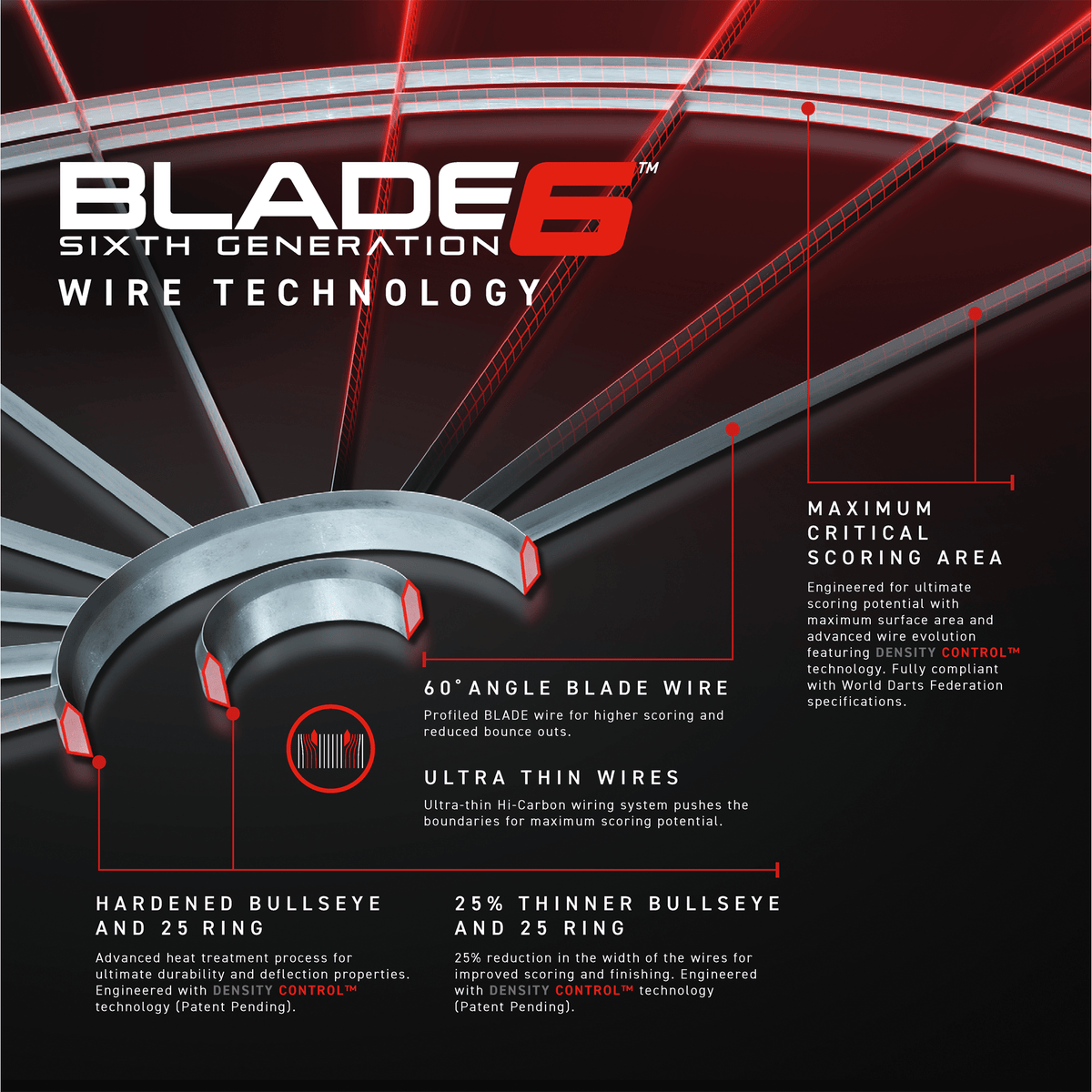 Winmau Blade 6 Dartboard, Surround & Corona Light Bundle Dartboard Bundles