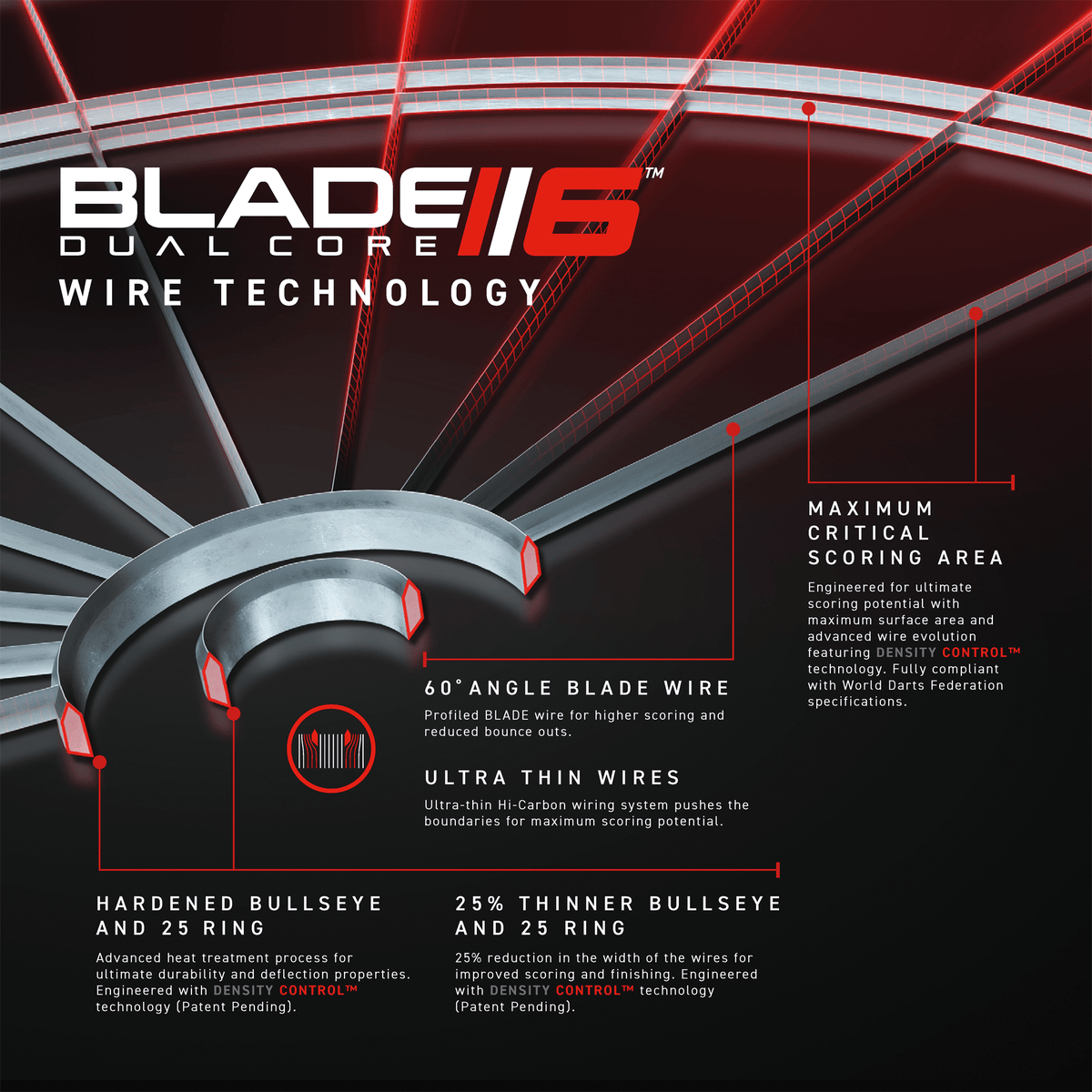 Winmau Blade 6 Dual Core Dartboard, Surround & Corona Light Bundle Dartboard Bundles