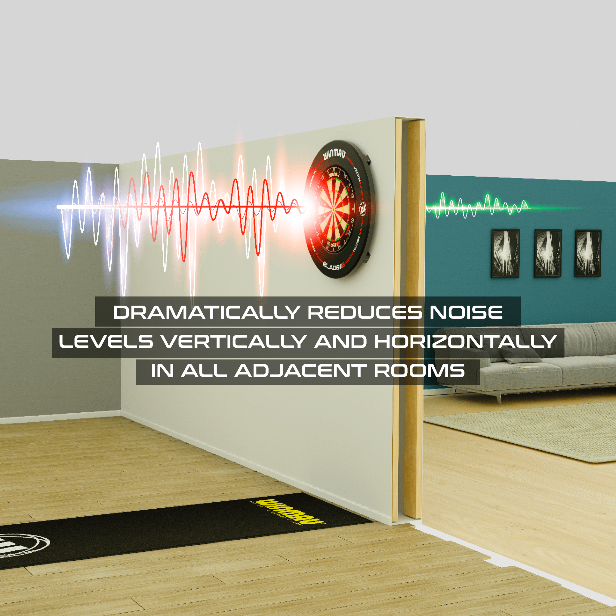 Winmau Wispa Sound Reduction System & Dartboard Light Bundle Boards