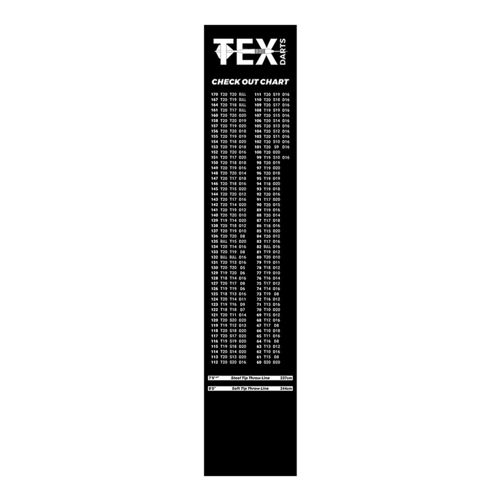Tex Check Out Dart Mat Boards