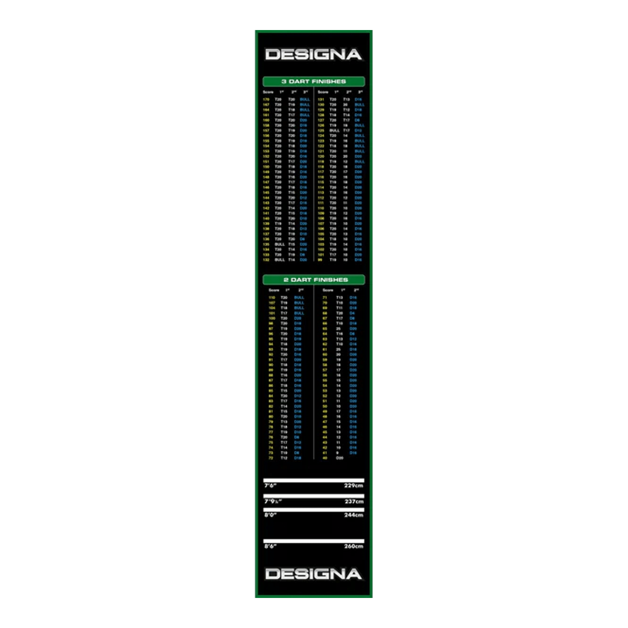 Tex Check Out Dart Mat Boards
