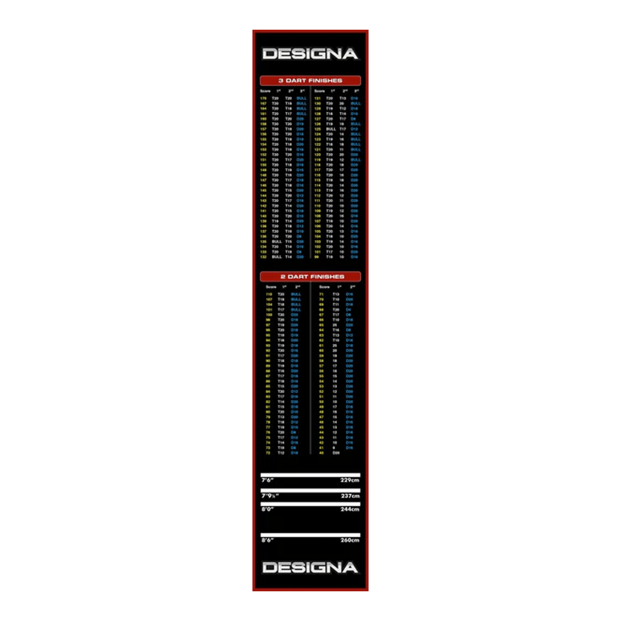 Tex Check Out Dart Mat Boards